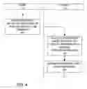 Fig. 05 - SYSTEM AND METHOD FOR COMMUNITY BASED INSURANCE
