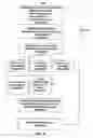 Fig. 07 - System and method for identifying and evaluating nanomaterial-related risk