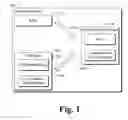 Fig. 02 - Advertisement-controlled web page customization