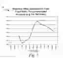Fig. 08 - APPORTIONING FRAUD LIABILITY