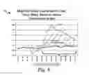 Fig. 09 - APPORTIONING FRAUD LIABILITY