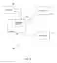 Fig. 03 - METHODS AND SYSTEMS FOR FINANCIAL TRANSACTION CARD SECURITY