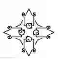 Fig. 01 - Artificial neuron