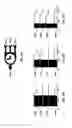 Fig. 17 - Artificial neuron