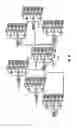 Fig. 18 - Artificial neuron