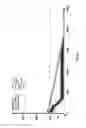 Fig. 24 - Artificial neuron