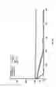 Fig. 28 - Artificial neuron