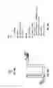Fig. 71 - Artificial neuron