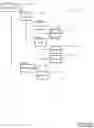 Fig. 08 - Storing information with a description logic file system