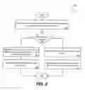 Fig. 05 - Framework and method for real-time embedded collaboration using business process and transaction context