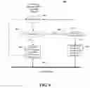 Fig. 09 - Memory buffering system that improves read/write performance and provides low latency for mobile systems