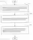 Fig. 01 - Hardware-error tolerant computing