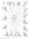 Fig. 02 - Service diagnostic engine and method and service management system employing the same