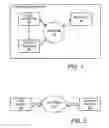 Fig. 02 - METHOD AND/OR SYSTEM FOR SCHEMA AND VIEW GENERATION