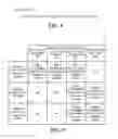 Fig. 06 - System and method of determining minimum cost path