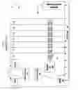 Fig. 02 - VIRTUALIZED BLADE FLASH WITH MANAGEMENT MODULE