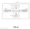 Fig. 04 - METHODS, APPARATUSES AND COMPUTER PROGRAM PRODUCT FOR AUTOMATIC DOWNLOAD OF SOFTWARE DEPENDENCIES ON INSTALLATION