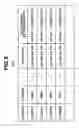 Fig. 09 - Driver management apparatus and method therefor