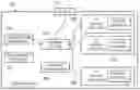Fig. 01 - Management of an IOV adapter through a virtual intermediary in an IOV management partition