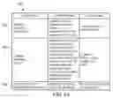 Fig. 07 - Management of an IOV adapter through a virtual intermediary in an IOV management partition