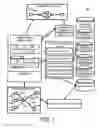 Fig. 02 - Evaluation of synchronization gateways in process models