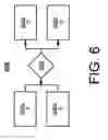 Fig. 08 - Evaluation of synchronization gateways in process models
