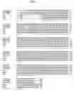 Fig. 02 - Polypeptide participating in pyridoxine biosynthesis, polynucleotide encoding the polypetide and those uses