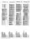 Fig. 167 - NUCLEOTIDE SEQUENCES AND POLYPEPTIDES ENCODED THEREBY USEFUL FOR MODIFYING PLANT CHARACTERISTICS AND PHENOTYPES