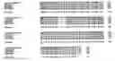Fig. 366 - NUCLEOTIDE SEQUENCES AND POLYPEPTIDES ENCODED THEREBY USEFUL FOR MODIFYING PLANT CHARACTERISTICS AND PHENOTYPES