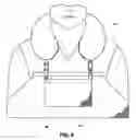 Fig. 06 - NECK PILLOW AND ARM HOLDER