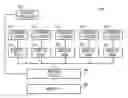 Fig. 01 - APPARATUS FOR PACKAGING A TAPE SUBSTRATE