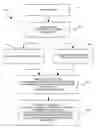 Fig. 01 - METHOD FOR OIL AND BYPRODUCT EXTRACTION AND DISTRIBUTION