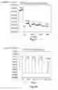 Fig. 06 - Method and apparatus for sensing hydrogen gas