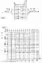 Fig. 02 - Method for Operating an Internal Combustion Engine having a plurality of cylinder banks