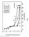 Fig. 02 - Multilayer structural body and method for cleaning the same