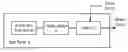 Fig. 01 - Apparatuses and methods to reduce safety risks associated with photovoltaic systems