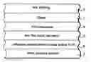 Fig. 01 - Method of making an antireflective silica coating, resulting product, and photovoltaic device comprising same