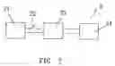 Fig. 03 - STRUCTURE OF OPTOELECTRONIC FAUCET