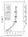 Fig. 08 - COPPER ALLOY THIN FILMS, COPPER ALLOY SPUTTERING TARGETS AND FLAT PANEL DISPLAYS