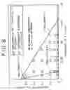 Fig. 09 - COPPER ALLOY THIN FILMS, COPPER ALLOY SPUTTERING TARGETS AND FLAT PANEL DISPLAYS
