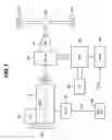 Fig. 02 - Motor control apparatus