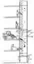 Fig. 01 - Refuse Chute