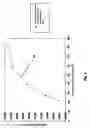 Fig. 05 - Gas sensor and method for the production thereof