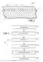 Fig. 02 - Method for forming platinum aluminide diffusion coatings