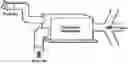 Fig. 01 - SYSTEM FOR PROVIDING HUMIDIFICATION AND DEHUMIDIFICATION TO INDOOR ENVIRONMENT