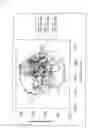 Fig. 08 - Method of evaluating skin conditions and method of estimating skin thickness