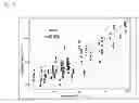 Fig. 20 - Method of evaluating skin conditions and method of estimating skin thickness