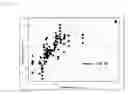 Fig. 27 - Method of evaluating skin conditions and method of estimating skin thickness
