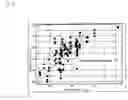 Fig. 29 - Method of evaluating skin conditions and method of estimating skin thickness