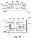 Fig. 06 - Composite LED modules